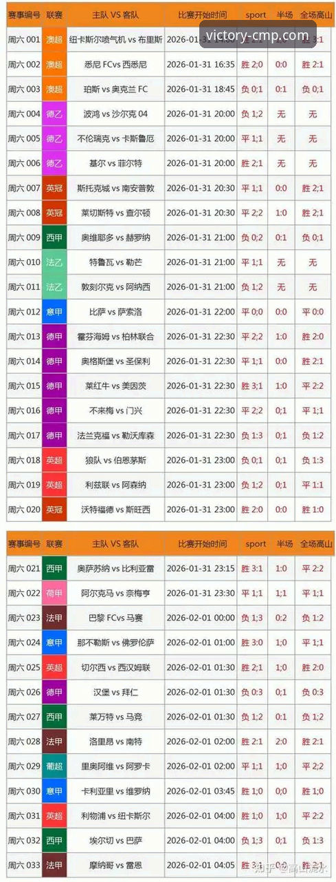 2026在线体育博彩网站怎么选？cmp冠军体育凭什么让老用户持续信任？